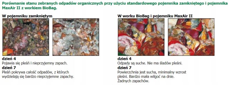 Worki na śmieci do bioodpadów BioBag Worki biodegradowalne 30l 20 szt - obrazek 2