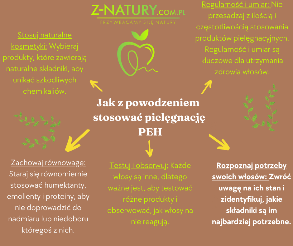 Równowaga PEH: Klucz do Zdrowych i Pięknych Włosów