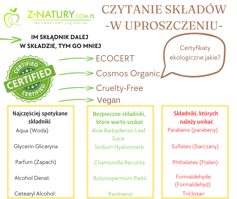 jak-czytać-etykiety-kosmetyków