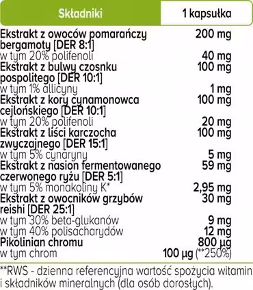 Cholestovit Complex+ Biowen - Wsparcie dla Twojego Serca i Krążenia - obrazek 4
